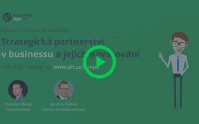 Budování strategických partnerství v businessu a sdílená ekonomika | Miroslav Kohout